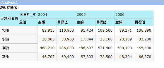 取出